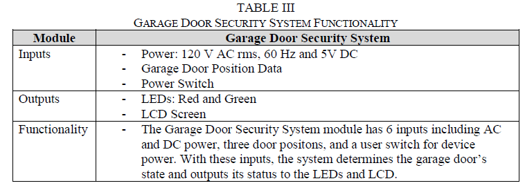 p-2632--garage-door-security-system1