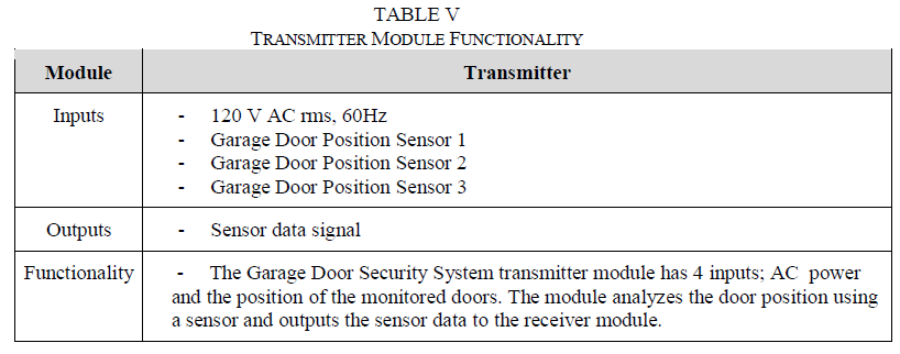 p-2632--garage-door-security-system3