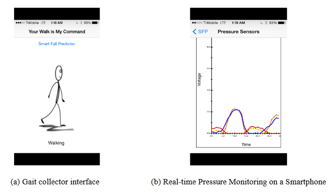 Figure 14. Screenshots of prototype system.