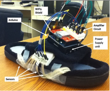 Figure 9a. Smartshoe hardware mounted on shoe.