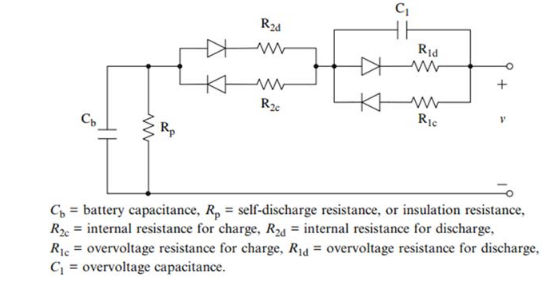 Figure 4. Equivalent circuit model of a battery