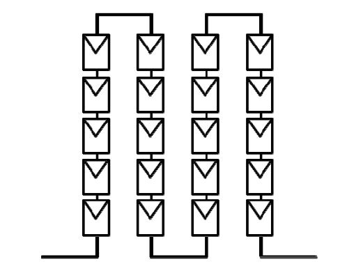 Figure 7. Series connected configuration of modules in an array