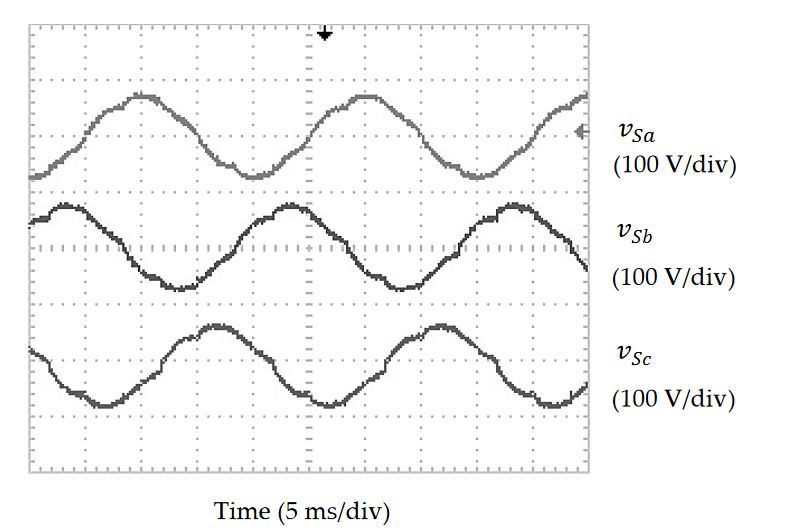 Figure 10. Steady-state experimental waveforms of the three-phase non-sinusoidal source voltage