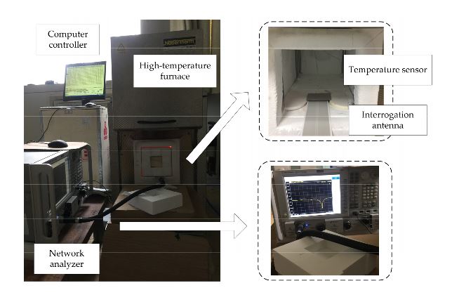 Figure 9. Temperature testing setup