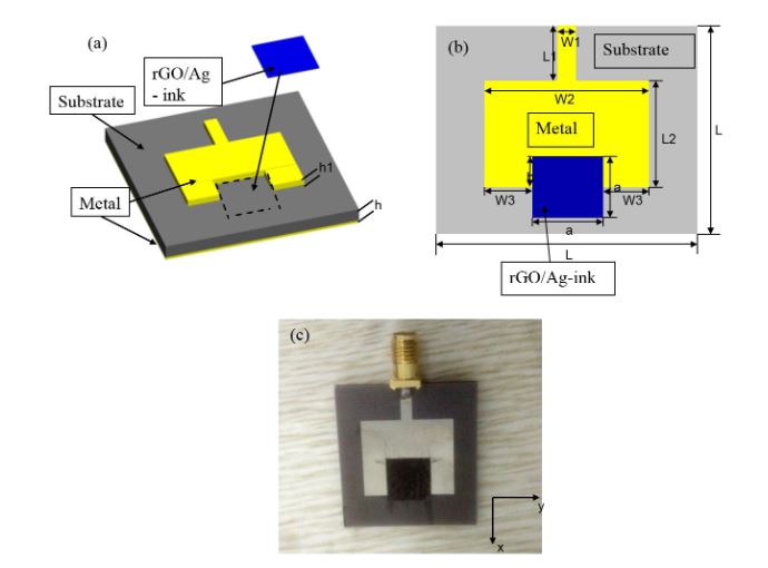 Figure 2. Schematic and physical map of the microstrip patch antenna with rGO/Ag-ink