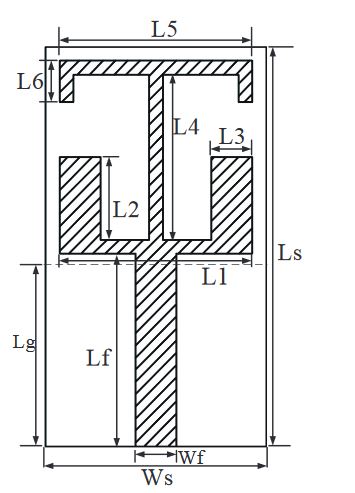 Figure 3. Antenna structure chart
