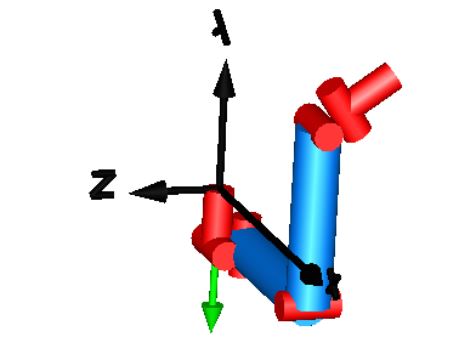 Figure 4 . Initial seven motor design in Dymola