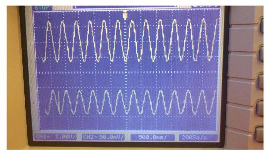 Fig. 4: Test signal amplification circuit on signals produced by function generator