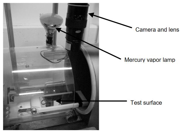 Figure 2.1 : Wind tunnel test section with camera, illumination, and test surface for v1.0 High-Frame-Rate Oil Film Interferometer trials