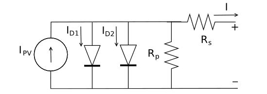 Figure 1. The two diodes equivalent circuit of a photovoltaic (PV) array