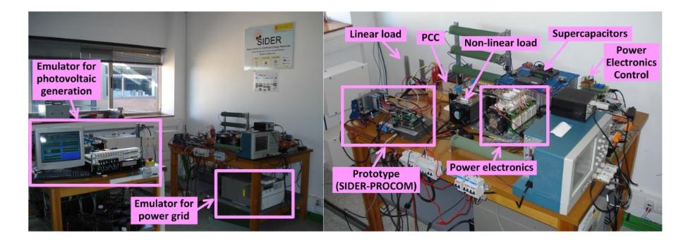 Figure 21. Experimental environment for the SIDER smart inverter