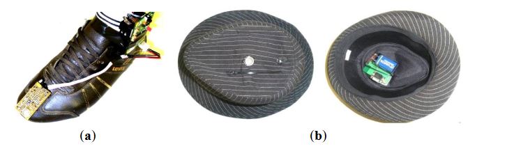 Figure 7 . (a) Device embedded on a shoe. (b) Device embedded in a hat