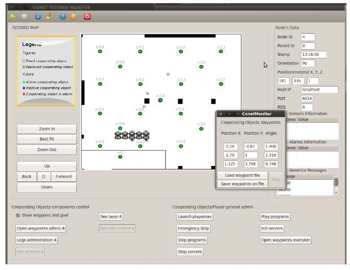 Figure 7. Snapshot of the testbed GUI for remote experiment control and monitoring