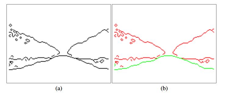 Figure 5. Borders (boundaries lines) between classes of the classification image