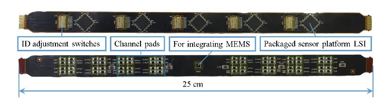 Figure 10. Photograph of Flexible Printed Circuits (FPC) cable with five sensor platform LSIs